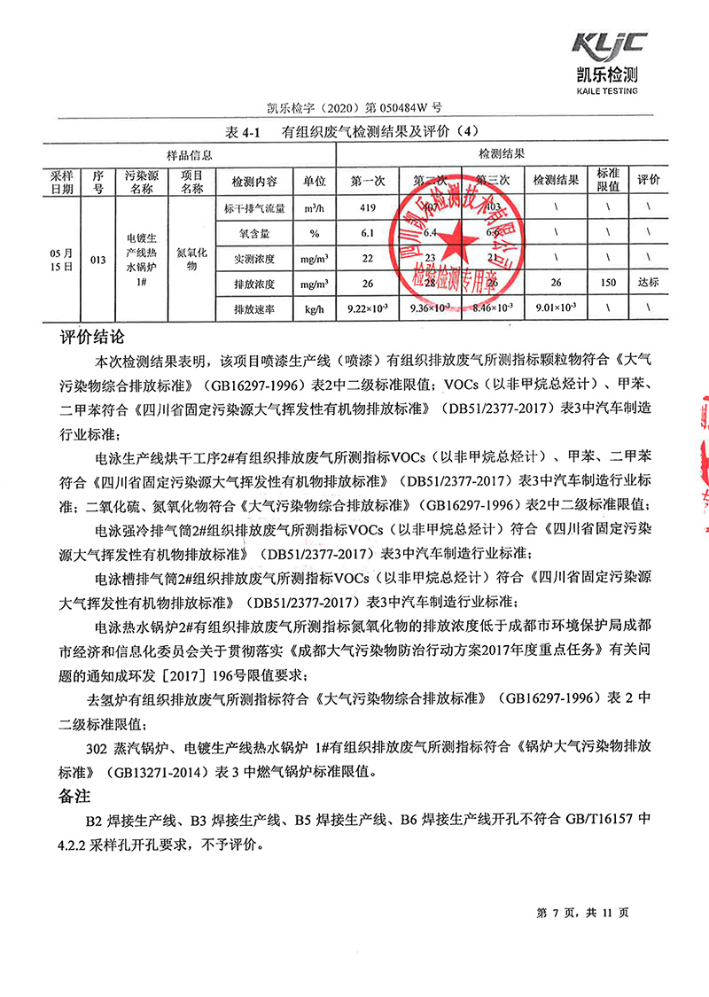 111313513149_0凱樂檢字2020第050484W號四川寧江山川機械有限責(zé)任公司廢氣監(jiān)測_9.jpg